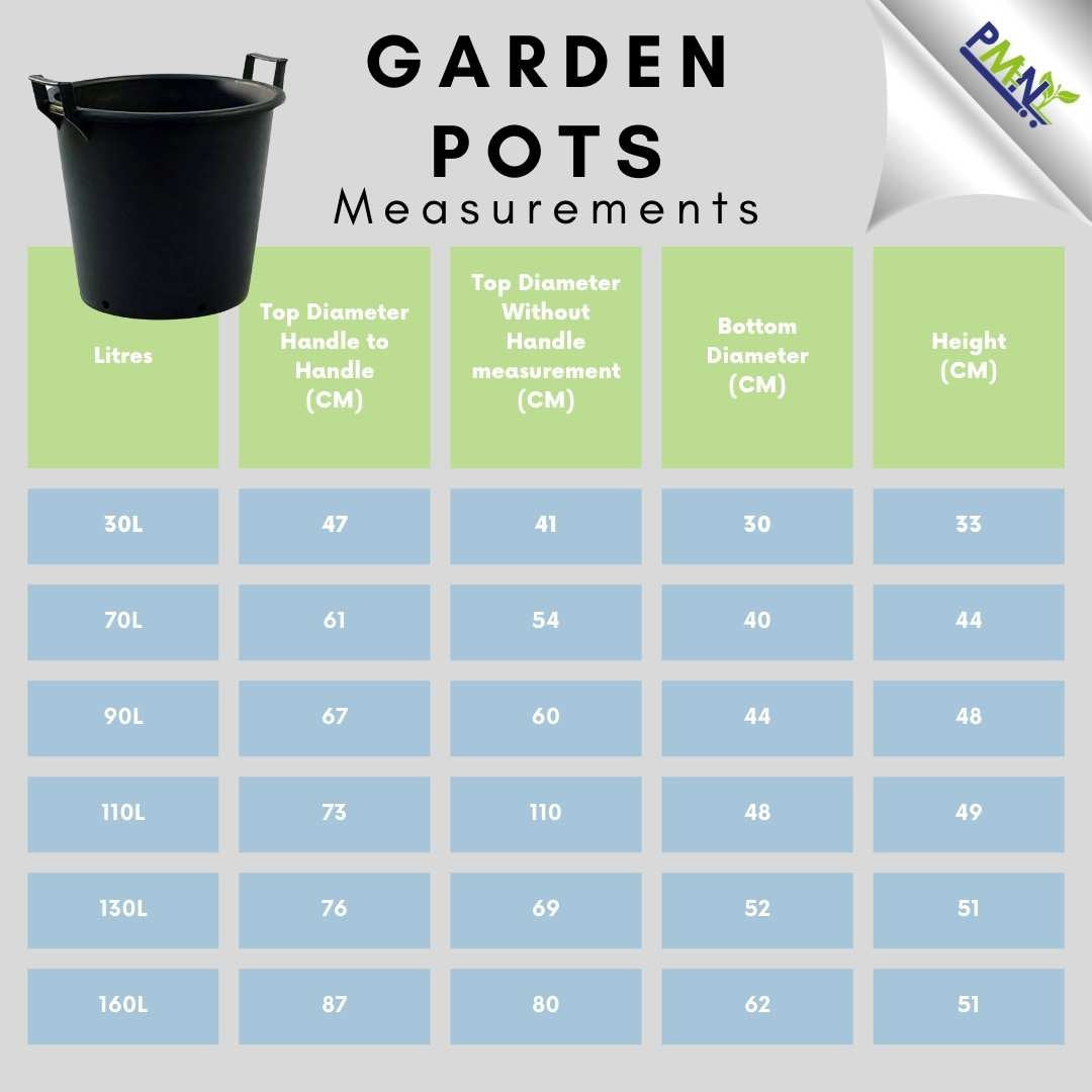 Garden Pots for Fruit Trees