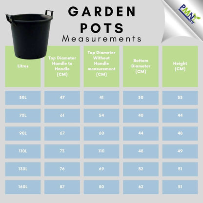 Garden Pots for Fruit Trees